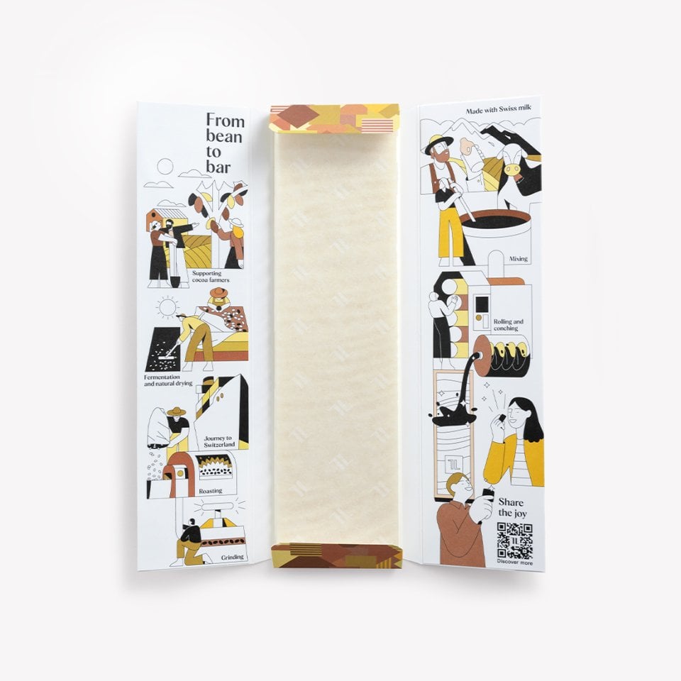 lenon様　S (エ、シェ) 、200g (デュ) Lemon Tablet